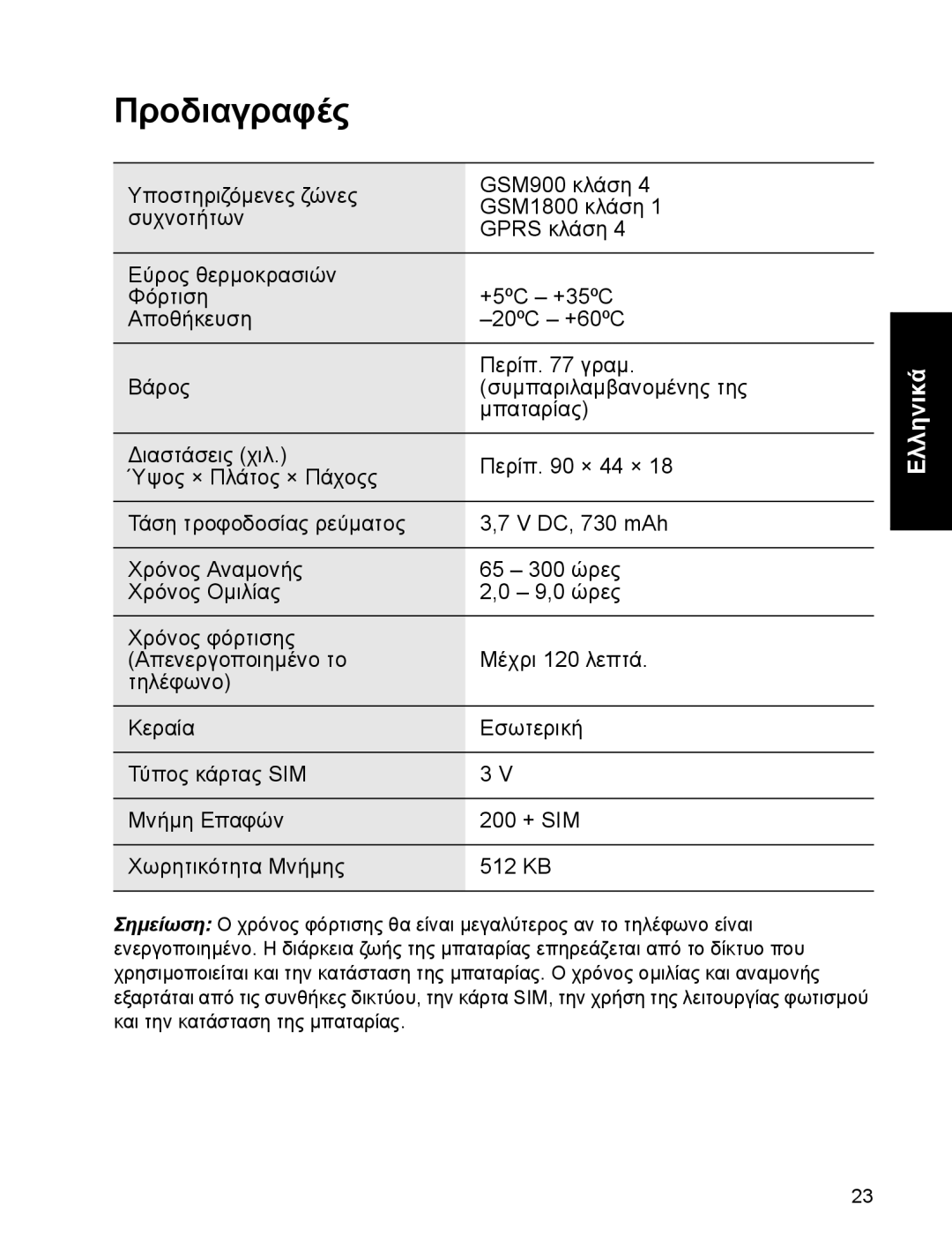 Panasonic EB-A200 operating instructions Προδιαγραφές 