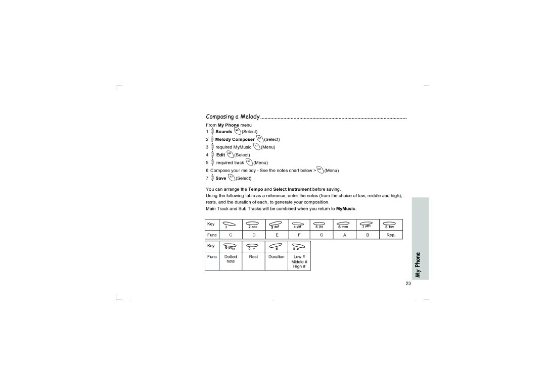 Panasonic EB-G50 operating instructions Composing a Melody, 4Melody Composer ASelect, Rest 