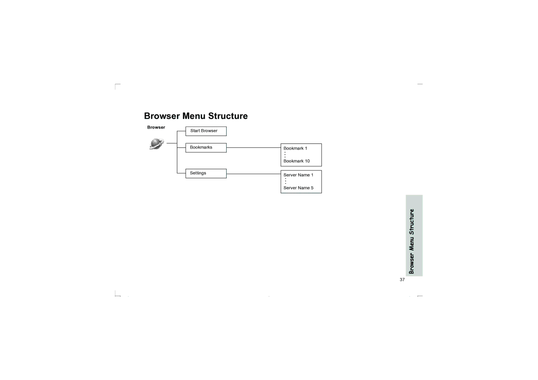 Panasonic EB-G50 operating instructions Browser Menu Structure, Start Browser Bookmarks Settings Server Name 