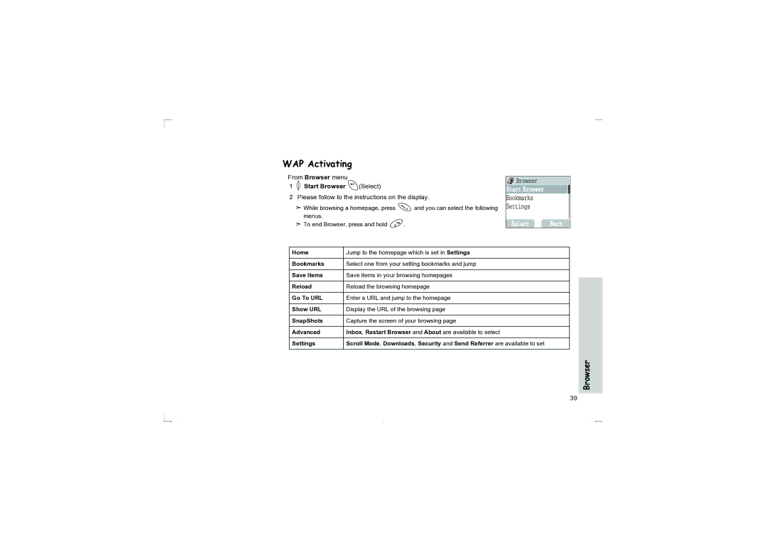 Panasonic EB-G50 operating instructions WAP Activating, 4Start Browser ASelect 