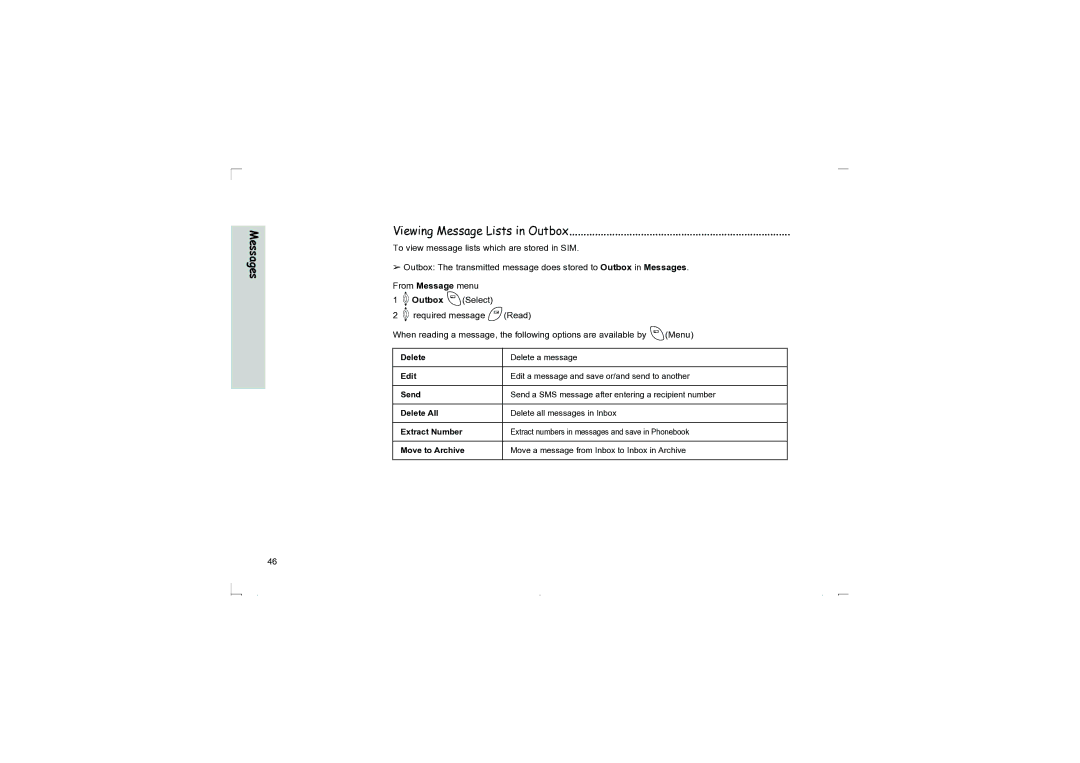 Panasonic EB-G50 operating instructions Viewing Message Lists in Outbox 