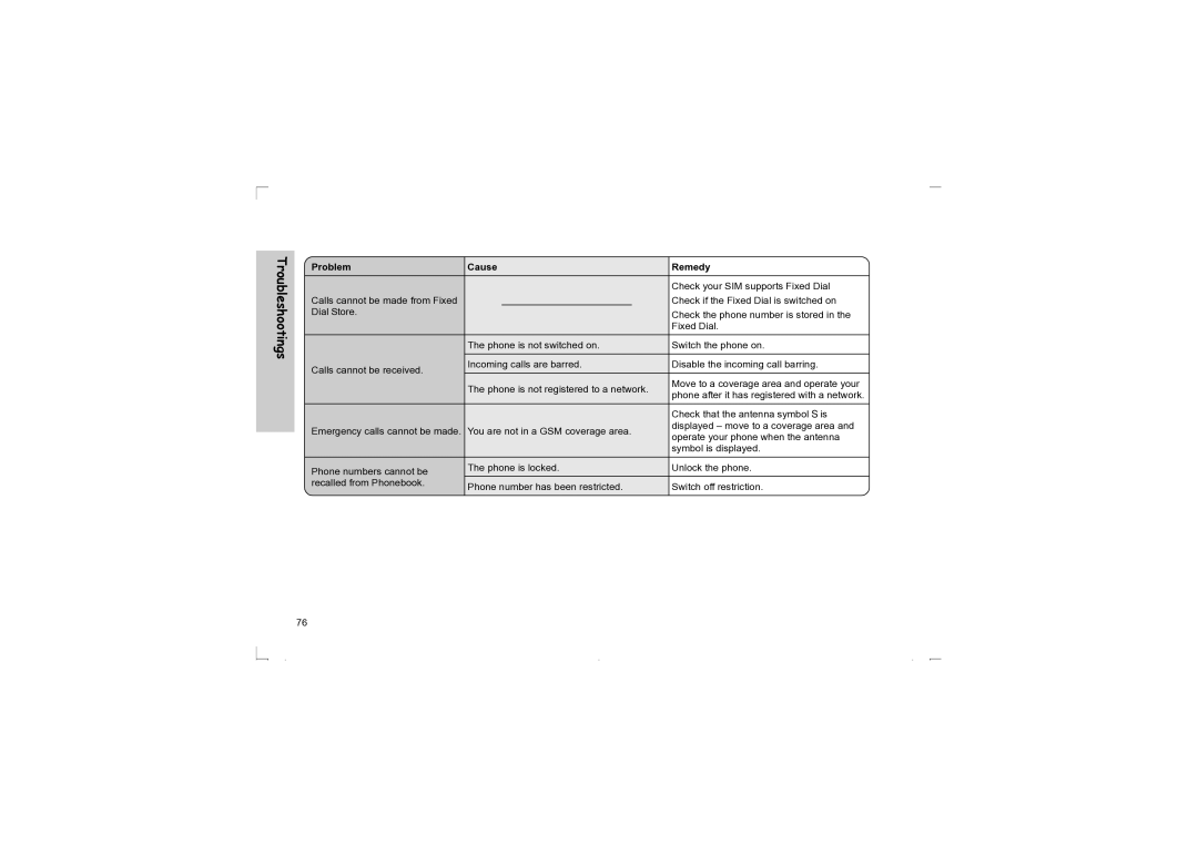 Panasonic EB-G50 operating instructions Check your SIM supports Fixed Dial 