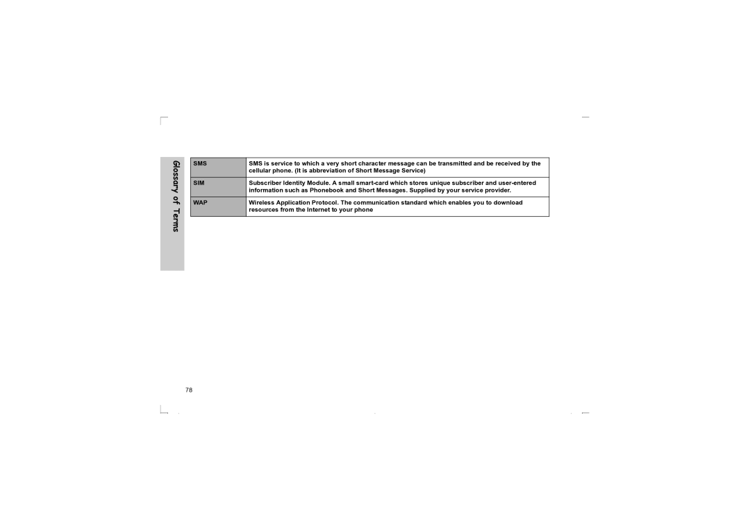 Panasonic EB-G50 operating instructions Glossary of Terms 