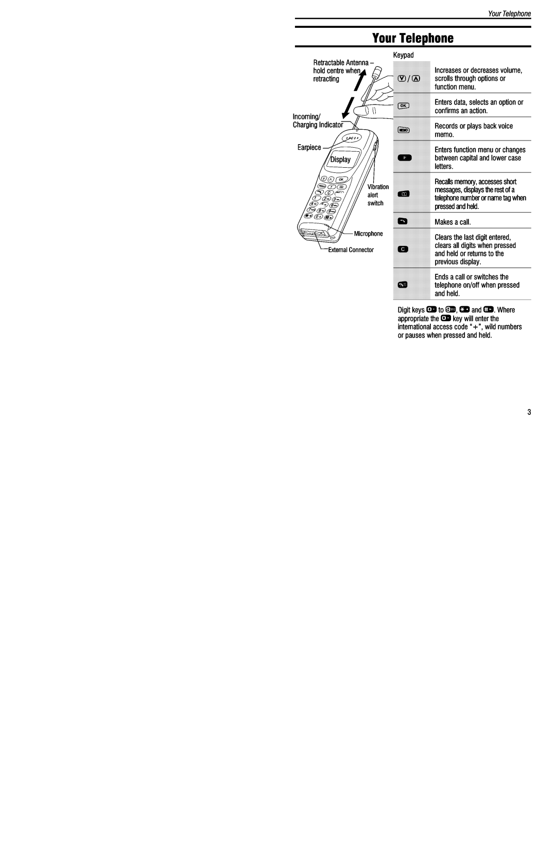 Panasonic EB-G500 manual 