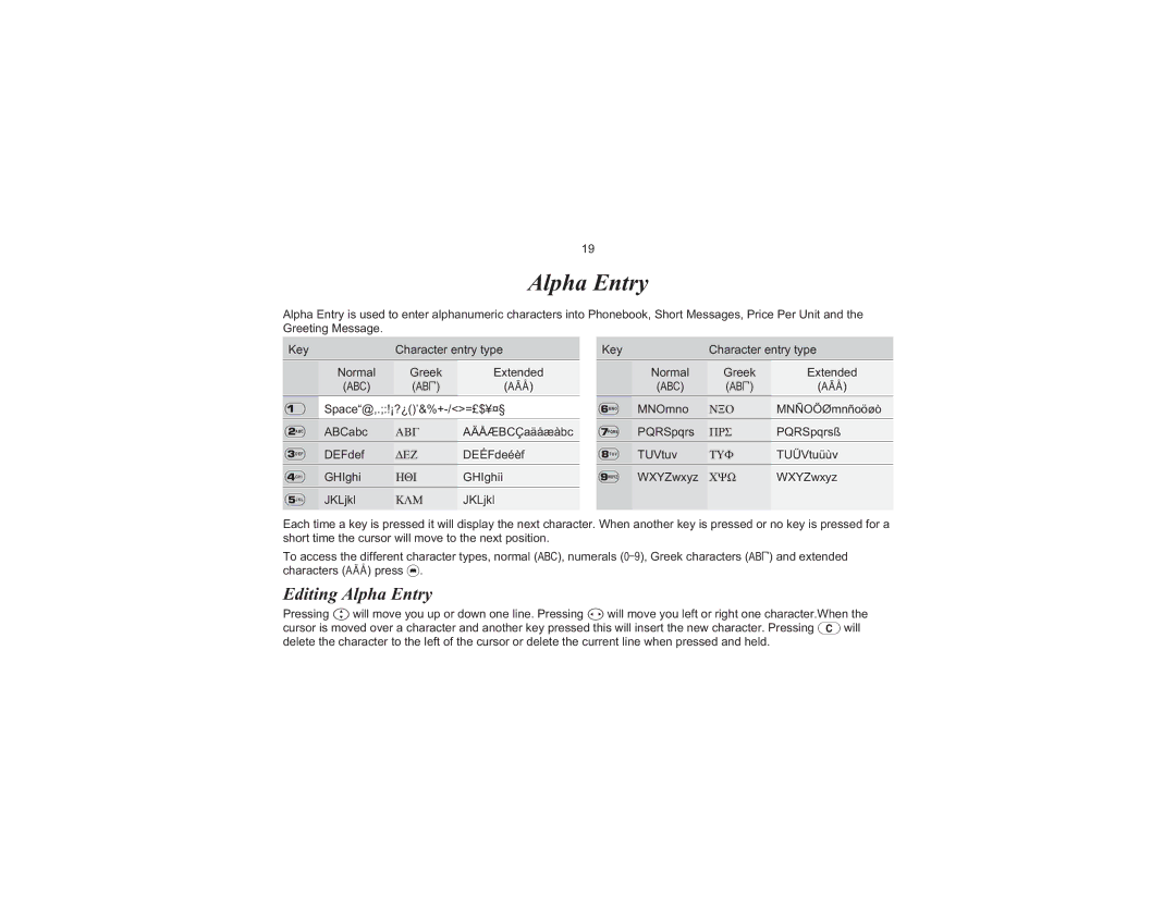 Panasonic EB-G520 operating instructions Editing Alpha Entry 