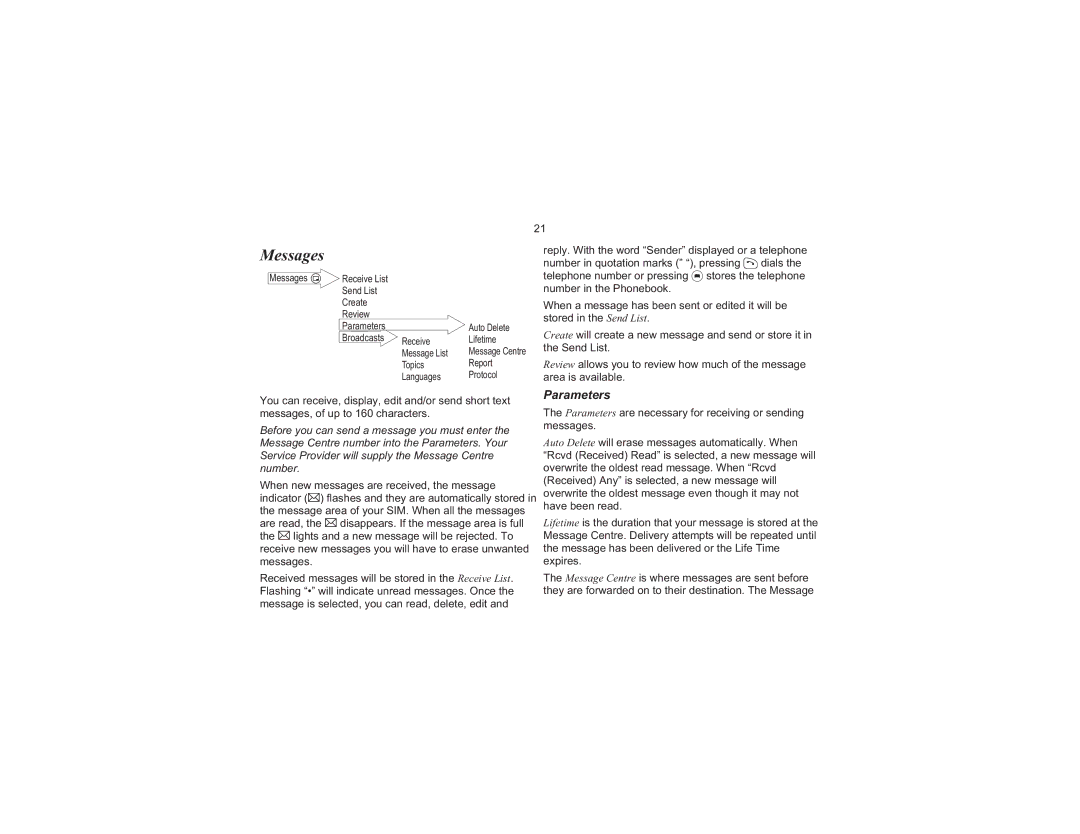 Panasonic EB-G520 operating instructions Messages, Parameters 