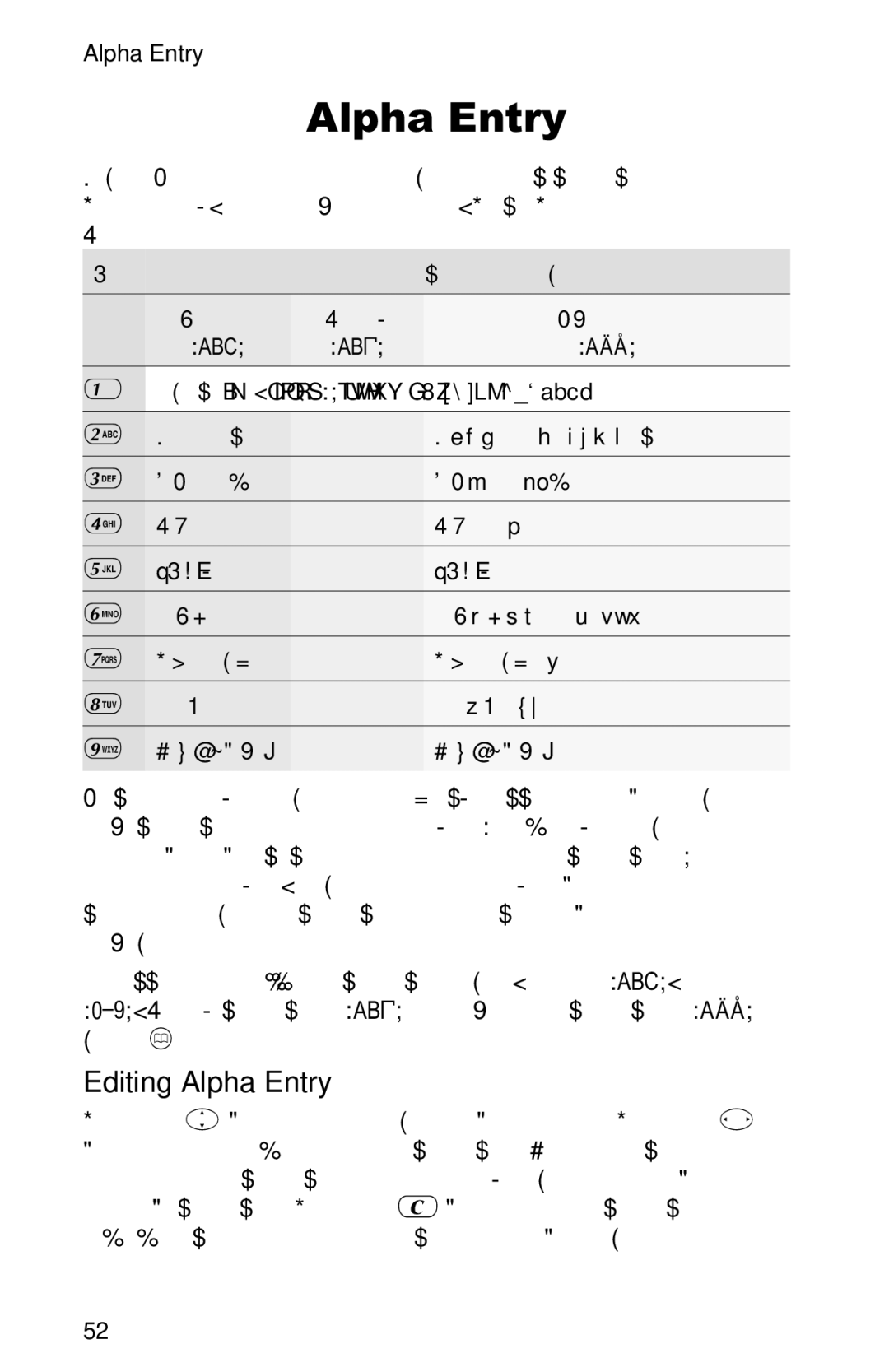 Panasonic EB-GD30 operating instructions Editing Alpha Entry 