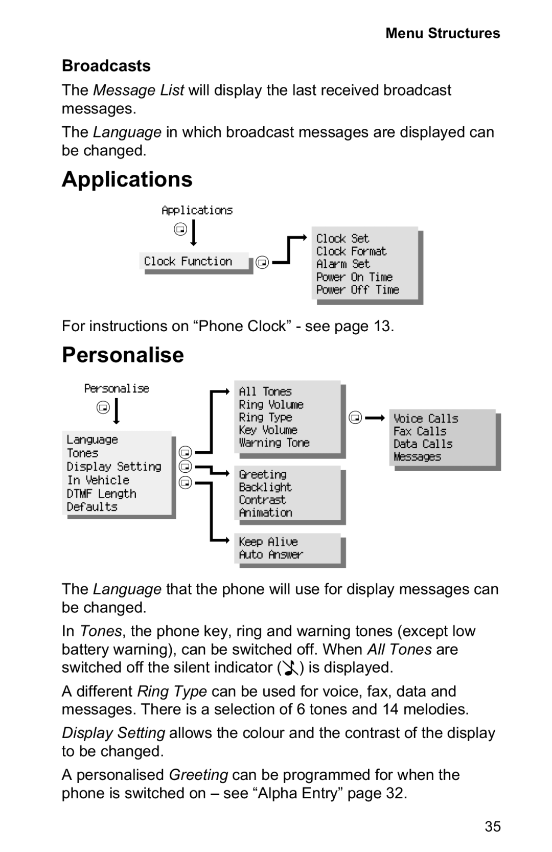 Panasonic EB-GD30 operating instructions Applications, Personalise, Broadcasts 