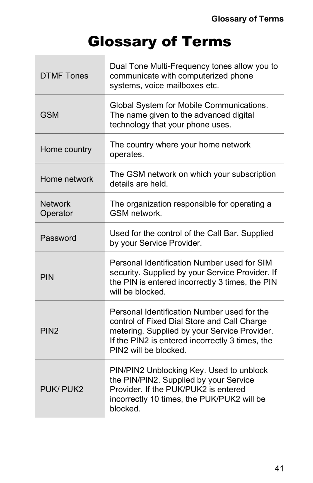 Panasonic EB-GD30 operating instructions Glossary of Terms, Gsm 