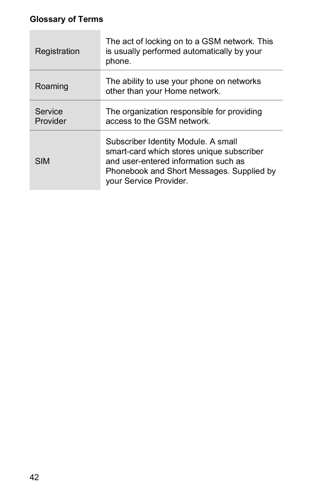 Panasonic EB-GD30 operating instructions Glossary of Terms 