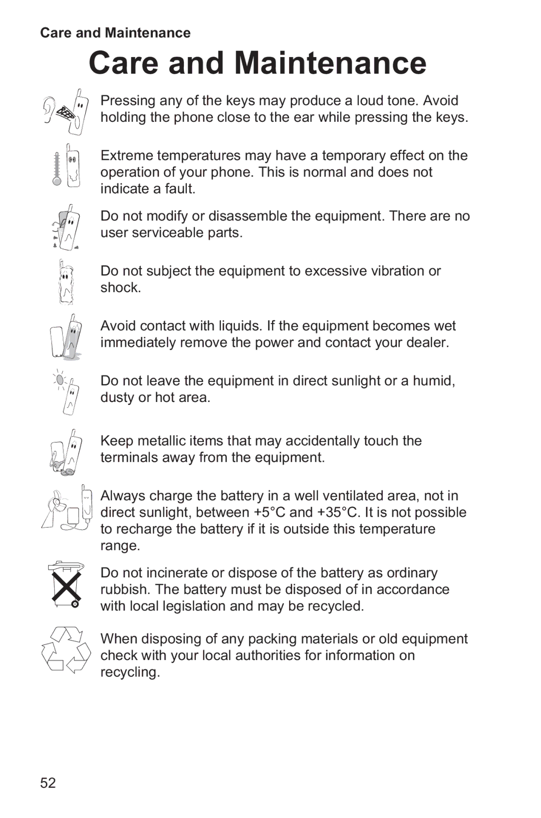 Panasonic EB-GD35 operating instructions Care and Maintenance 