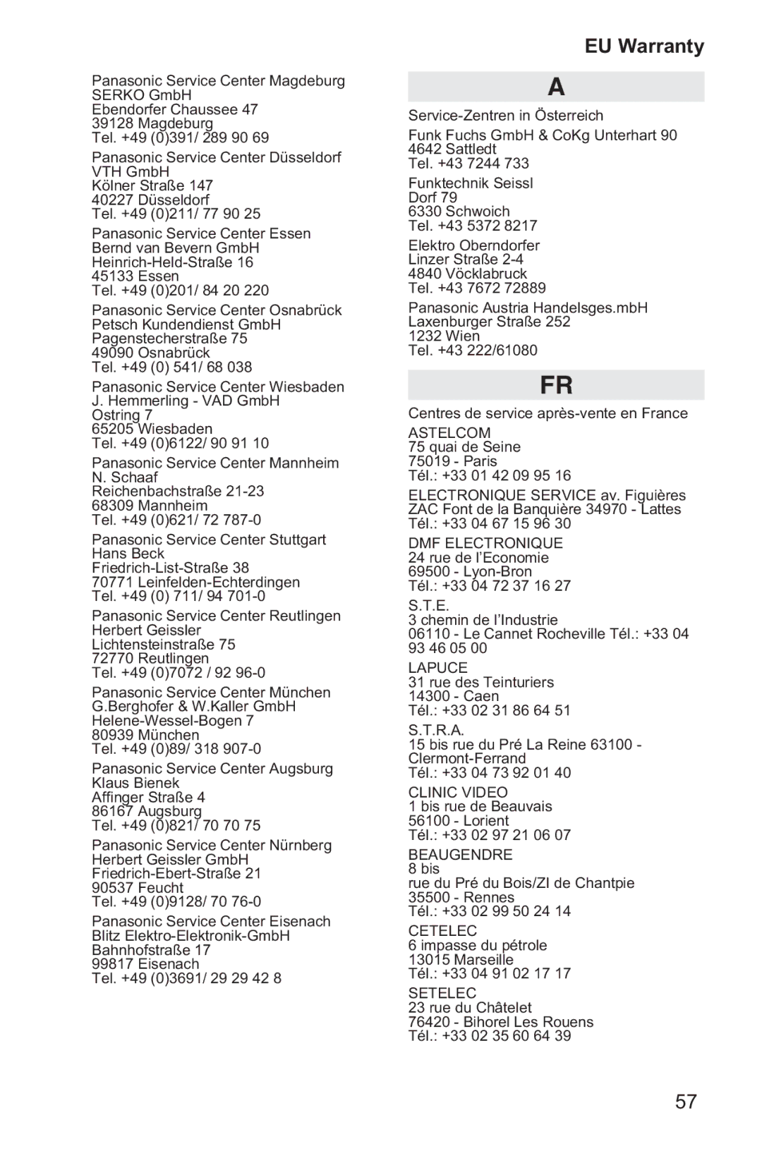 Panasonic EB-GD35 operating instructions Cetelec 