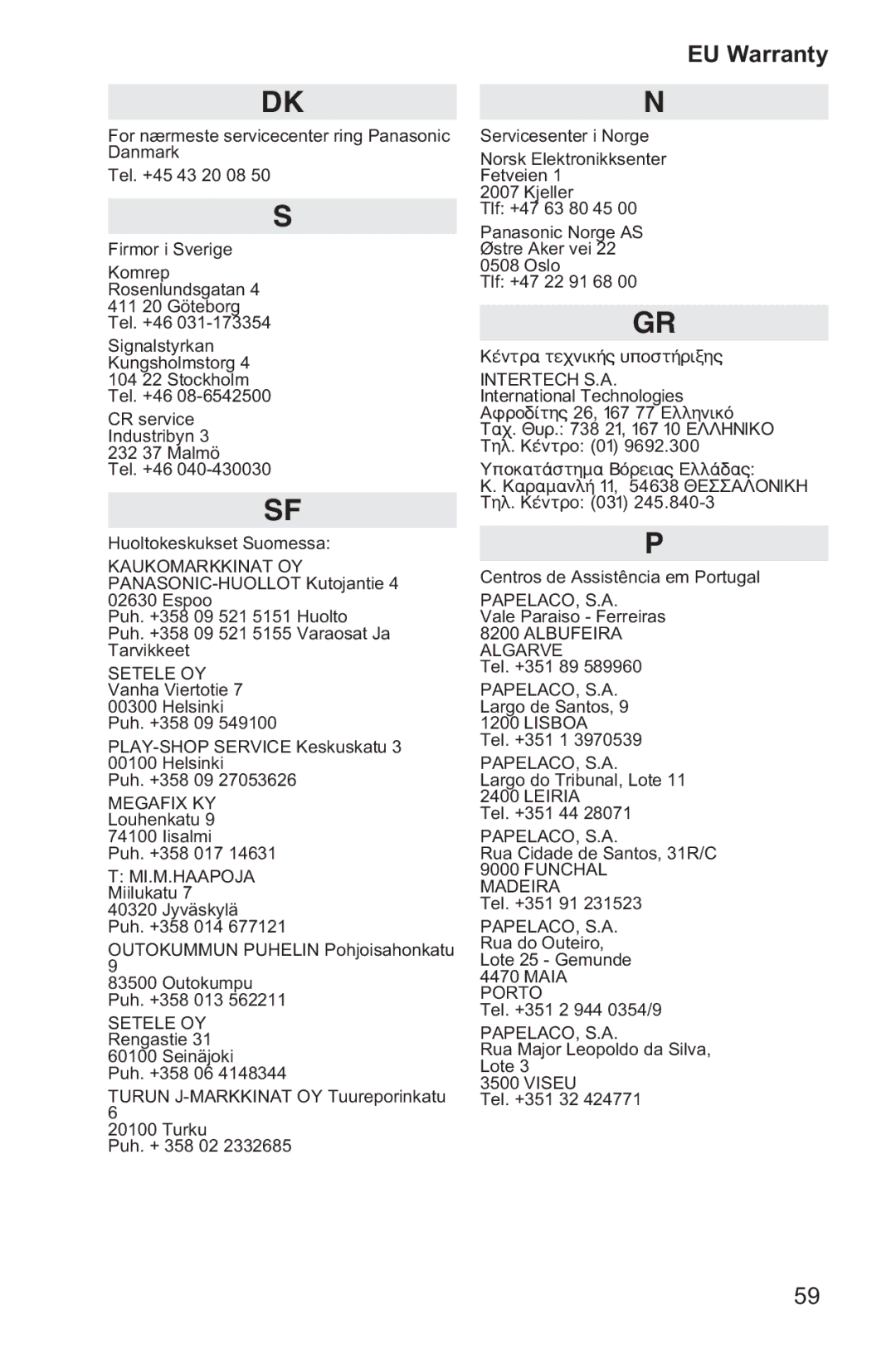 Panasonic EB-GD35 operating instructions Setele OY 