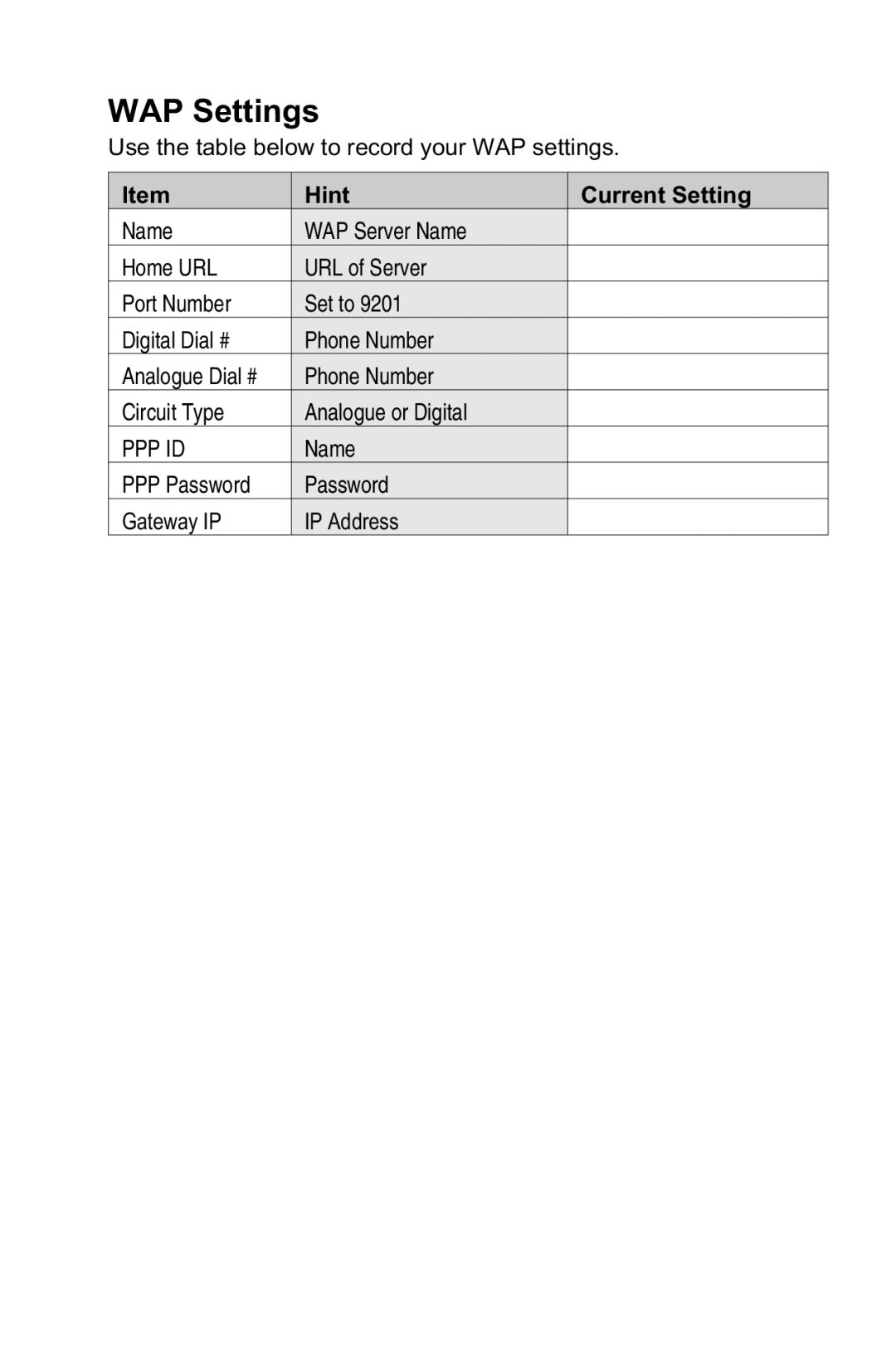 Panasonic EB-GD35 operating instructions WAP Settings, Hint Current Setting 