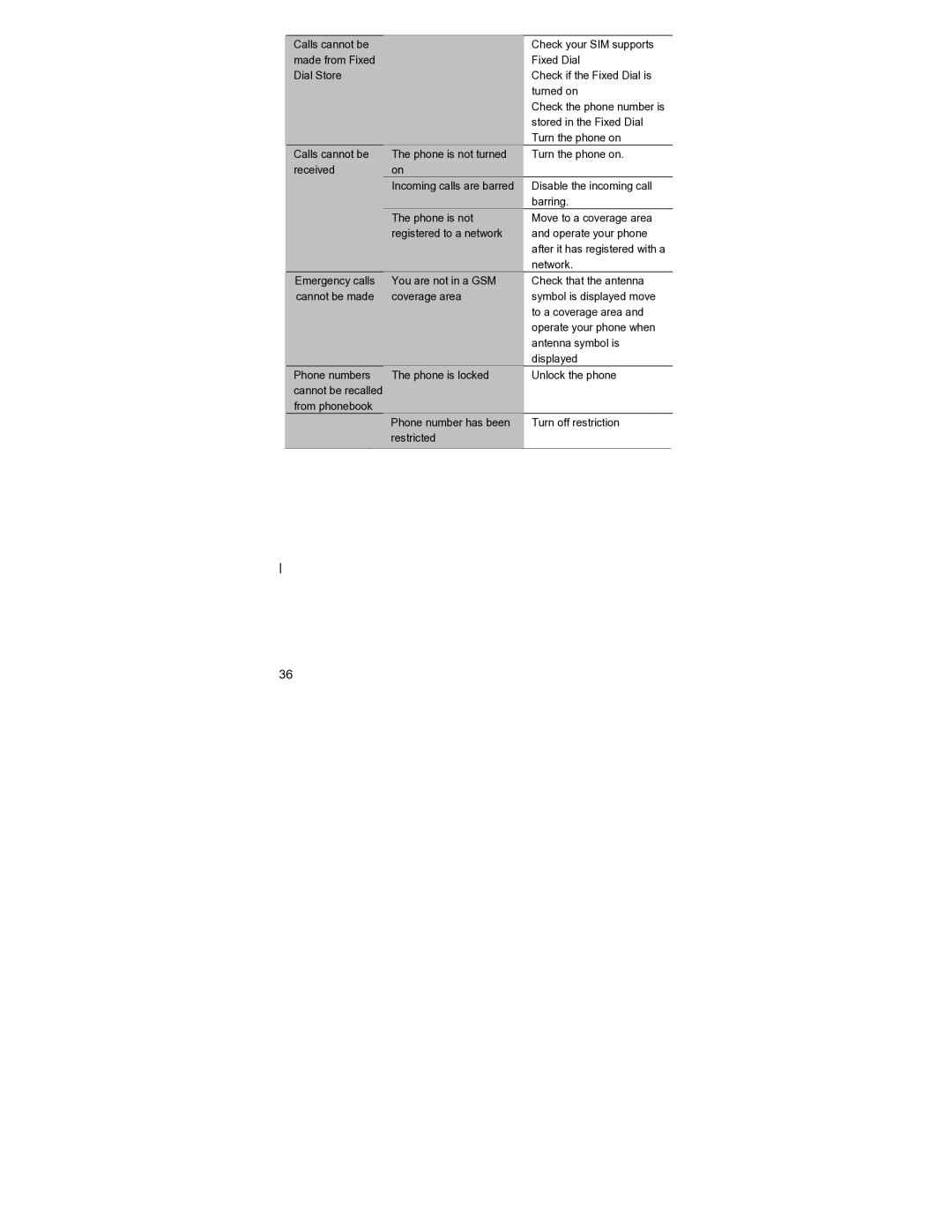 Panasonic EB-GD55 operating instructions 