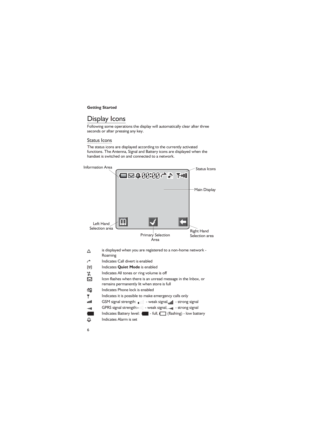 Panasonic EB-GD67 operating instructions Display Icons, Status Icons 