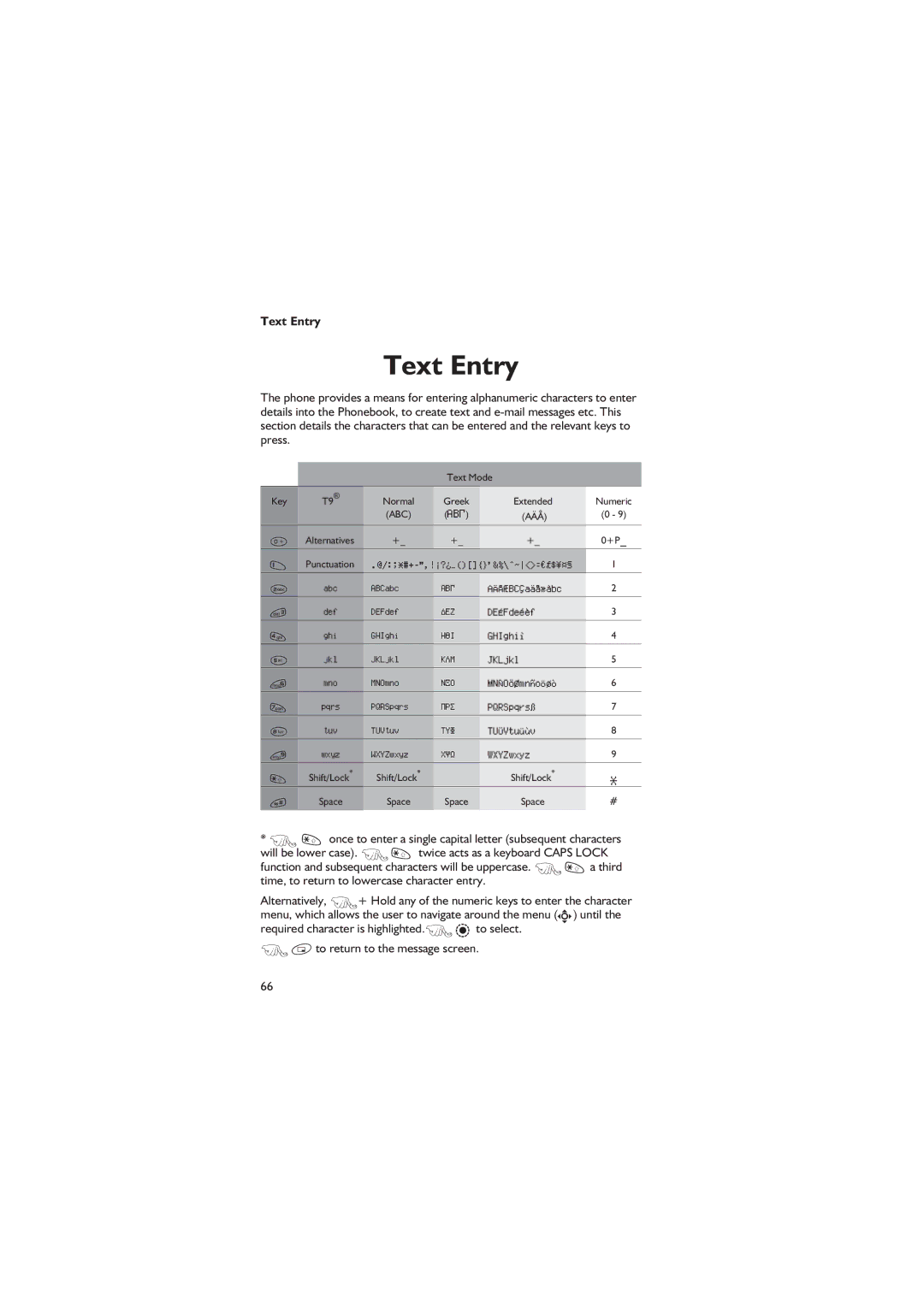 Panasonic EB-GD67 operating instructions Text Entry 