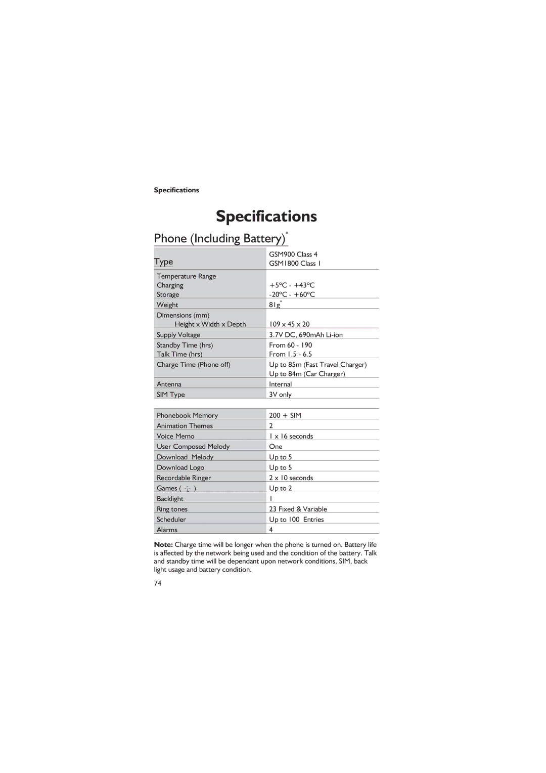 Panasonic EB-GD67 operating instructions Specifications, Phone Including Battery, Type 