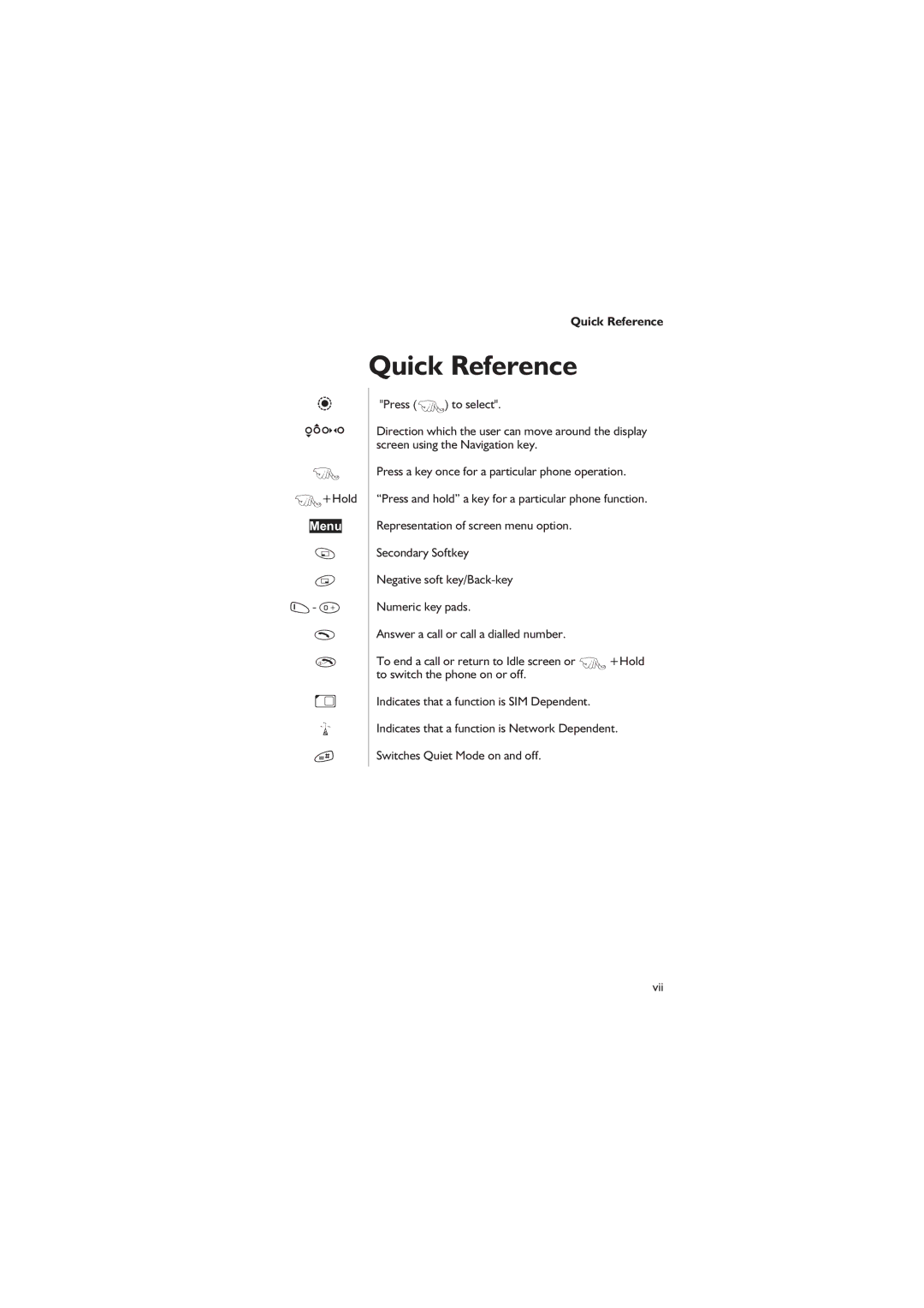 Panasonic EB-GD67 operating instructions Quick Reference 