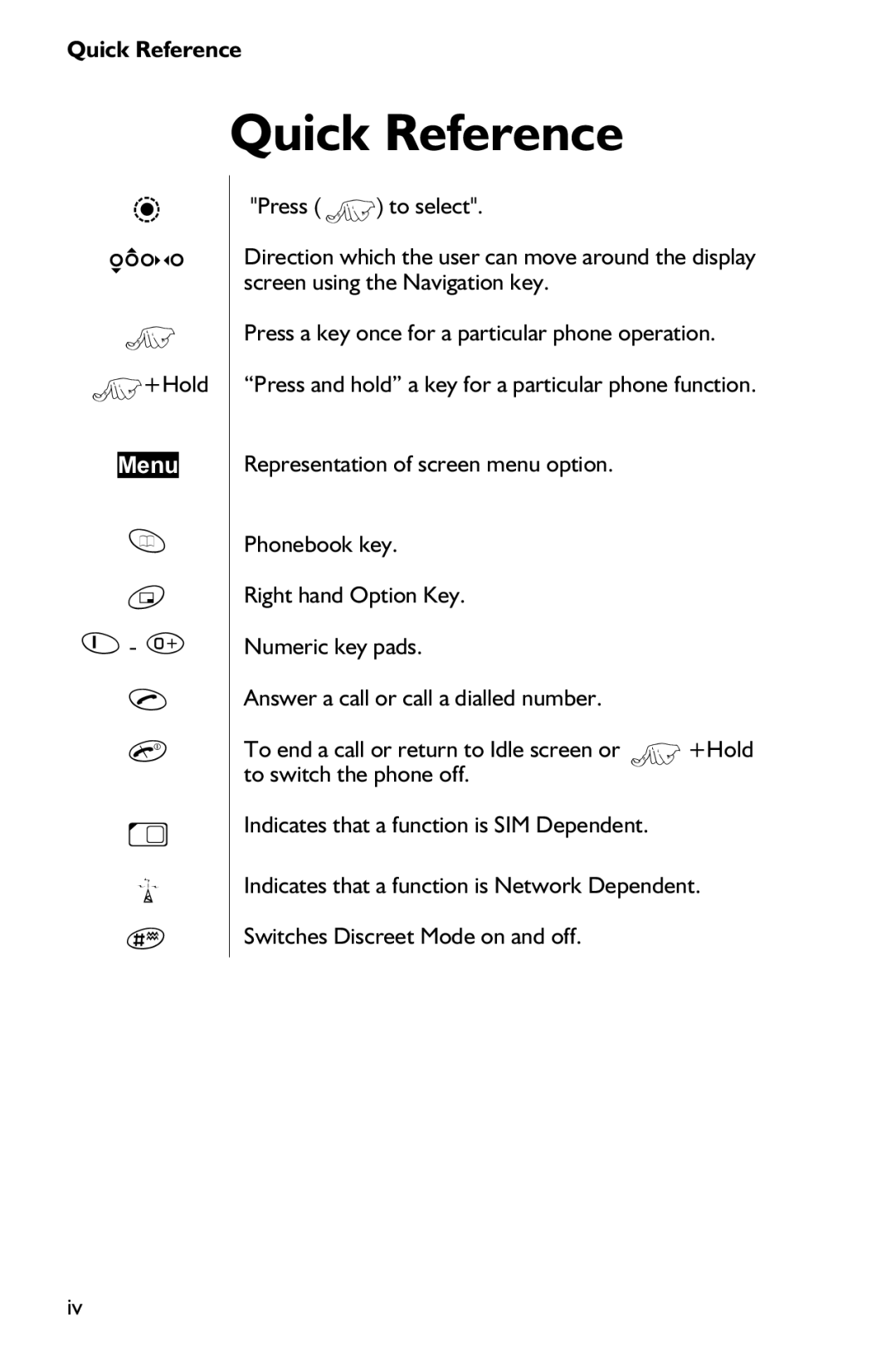 Panasonic EB-GD75 operating instructions Quick Reference 