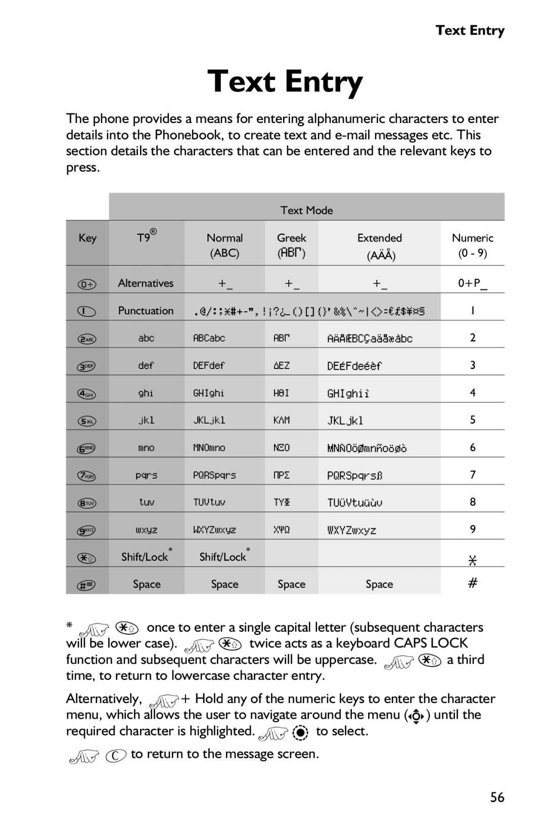 Panasonic EB-GD75 operating instructions Text Entry 