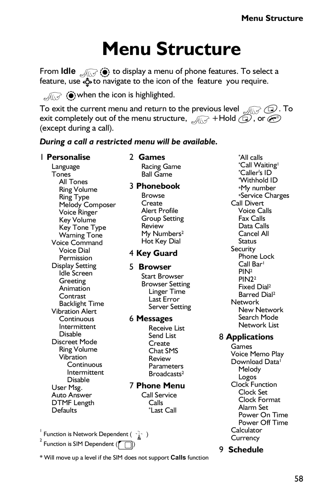 Panasonic EB-GD75 operating instructions Menu Structure 