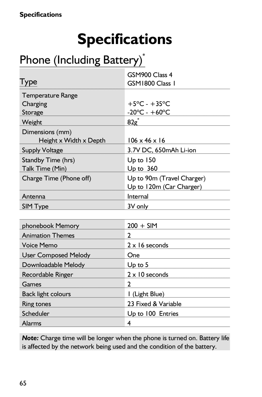 Panasonic EB-GD75 operating instructions Specifications, Phone Including Battery, Type 