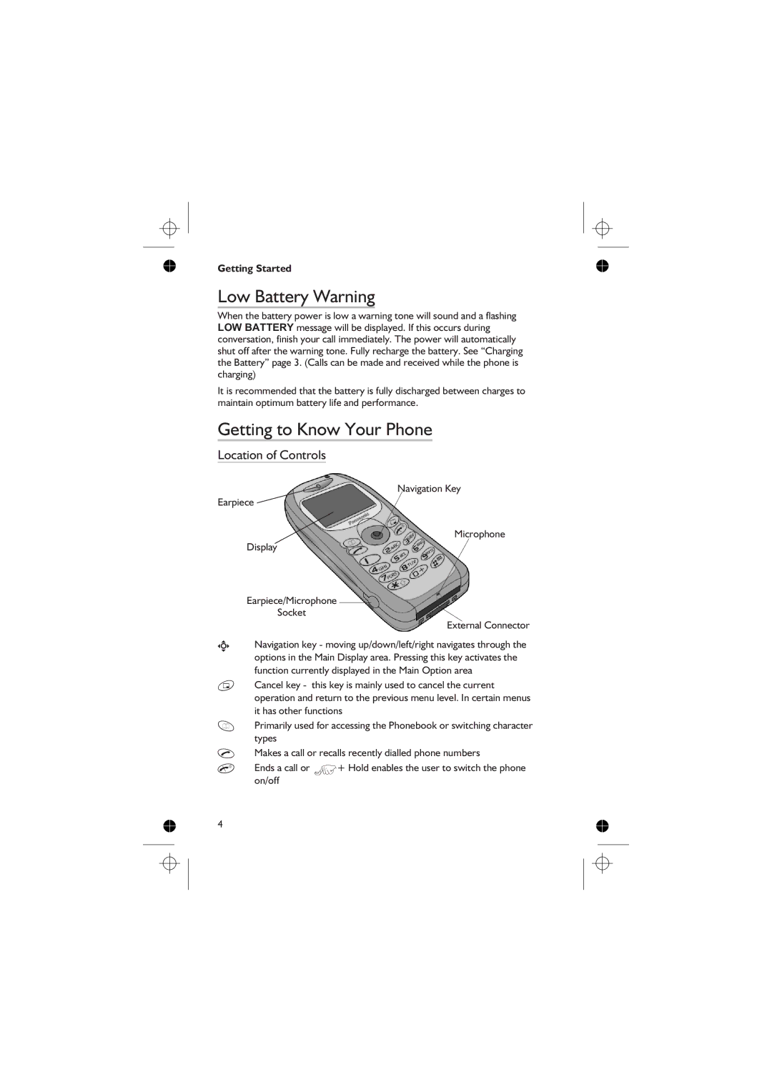 Panasonic EB-GD76 operating instructions Low Battery Warning, Getting to Know Your Phone, Location of Controls 