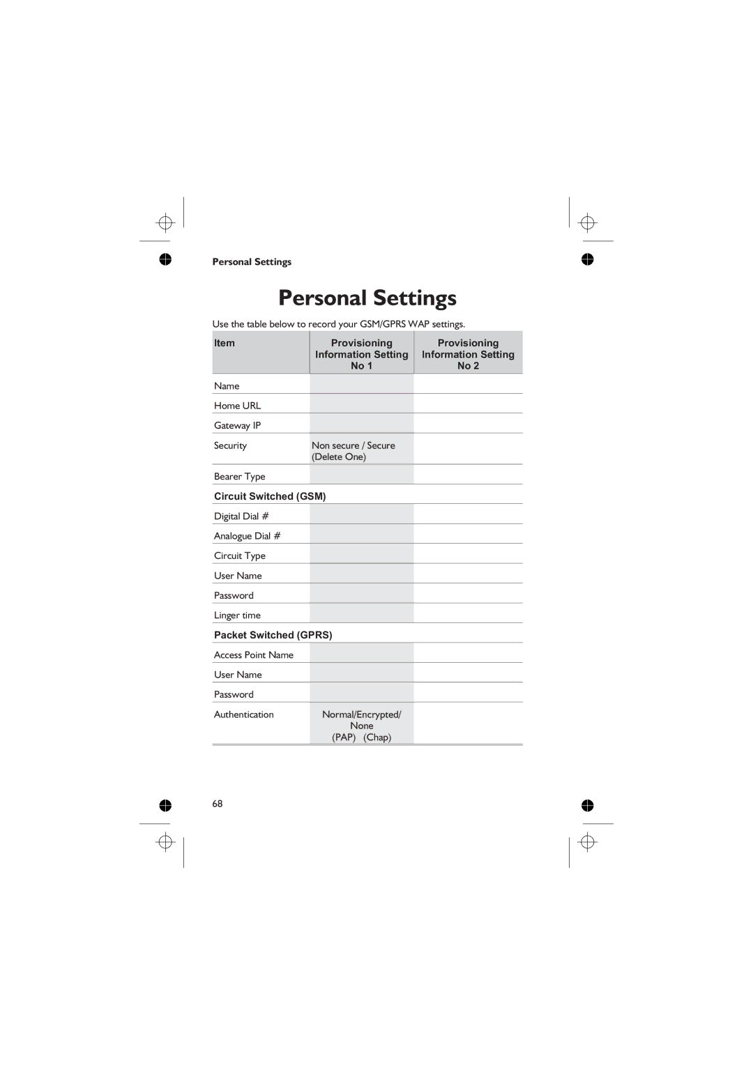 Panasonic EB-GD76 operating instructions Personal Settings, Provisioning, Circuit Switched GSM, Packet Switched Gprs 