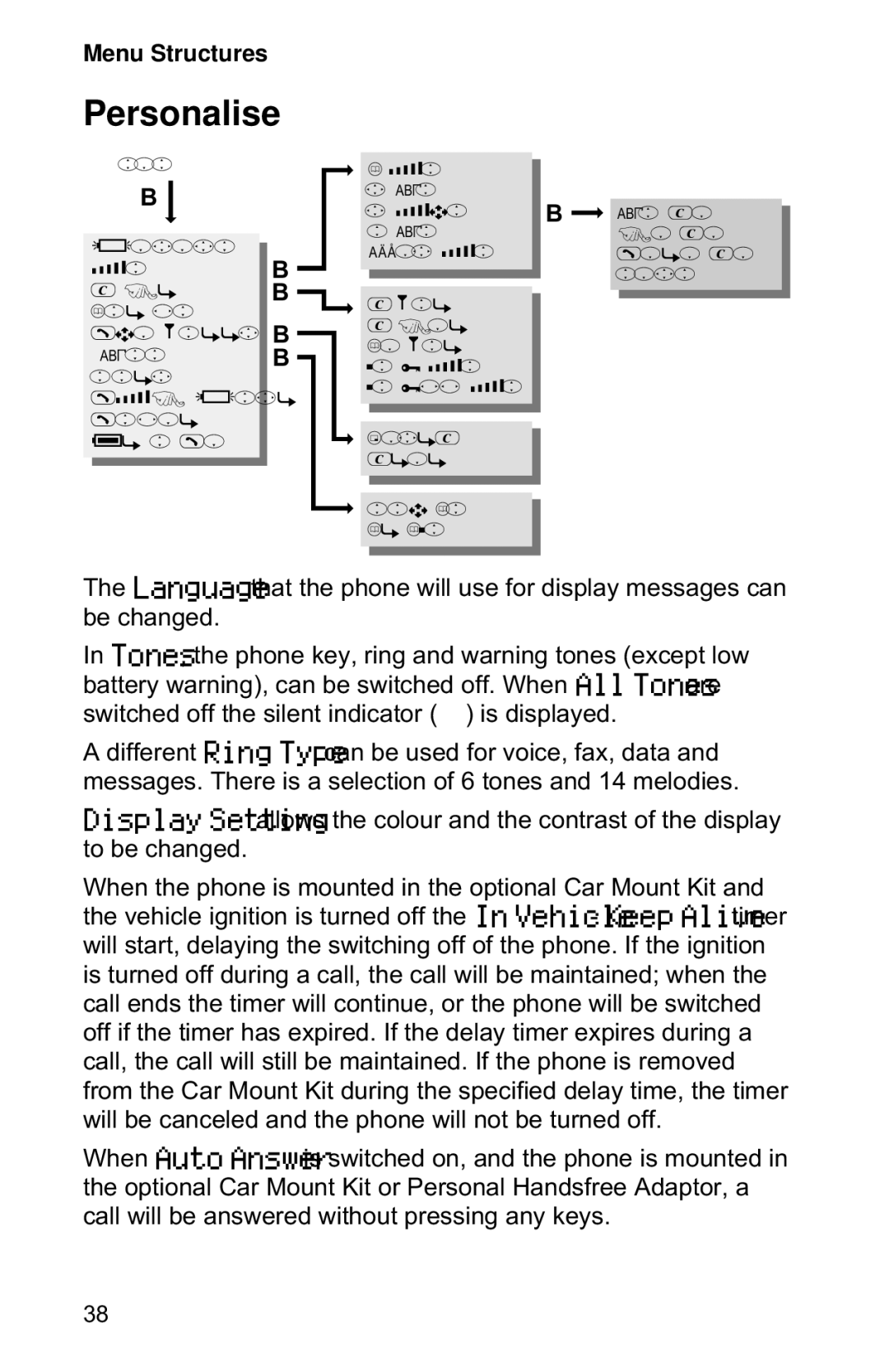 Panasonic EB-GD90 operating instructions Personalise 