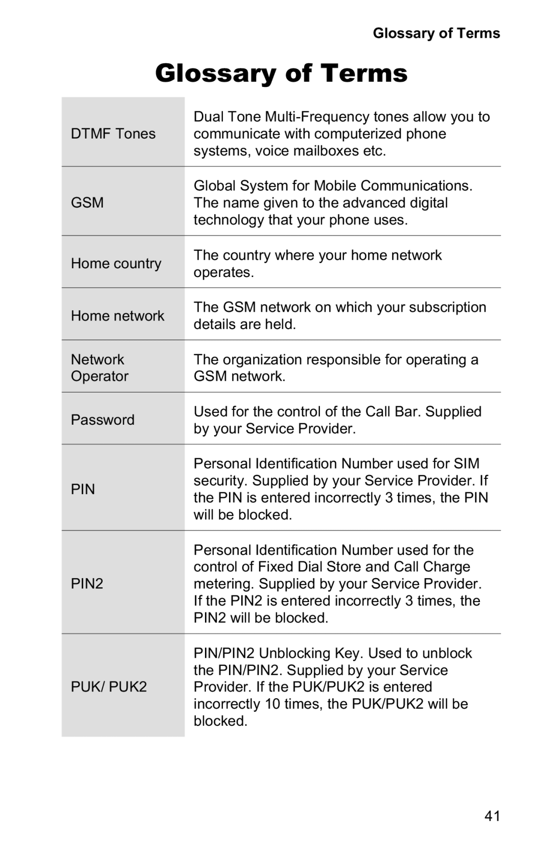 Panasonic EB-GD90 operating instructions Glossary of Terms, Gsm 