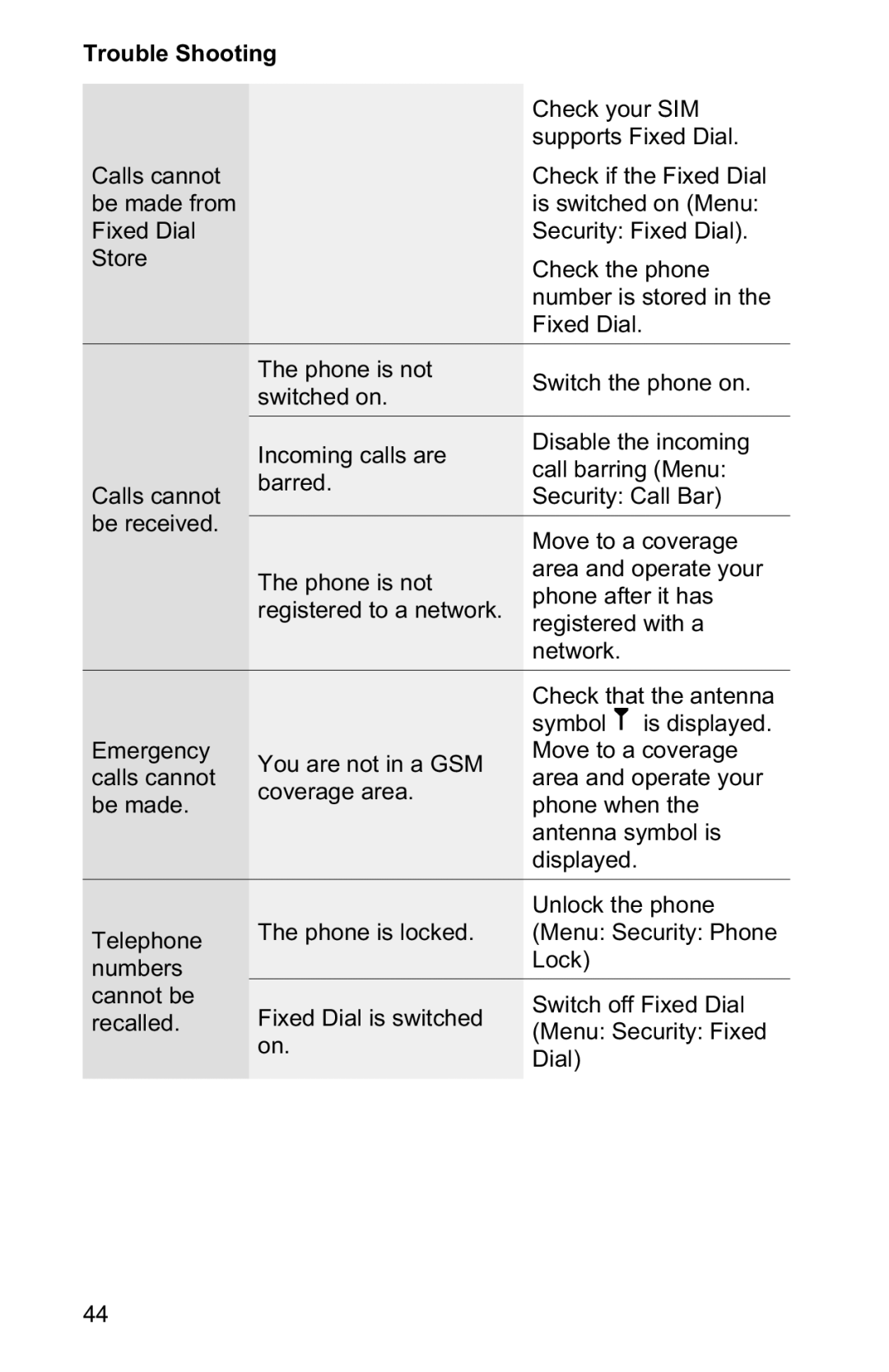 Panasonic EB-GD90 operating instructions Check your SIM 