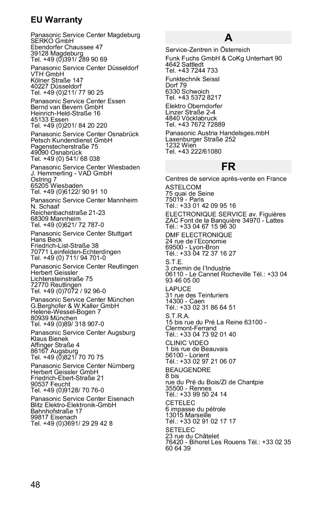 Panasonic EB-GD90 operating instructions Cetelec 