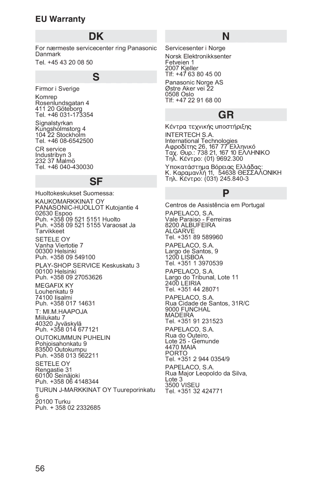 Panasonic EB-GD92 operating instructions Setele OY 