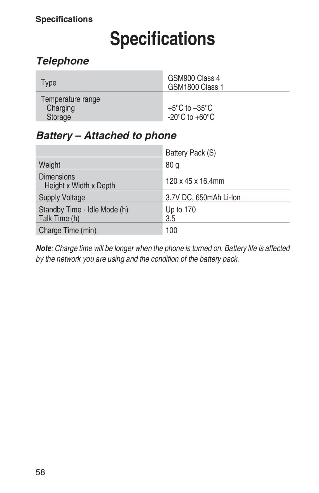 Panasonic EB-GD93 operating instructions Specifications, Telephone, Battery Attached to phone, Battery Pack S 