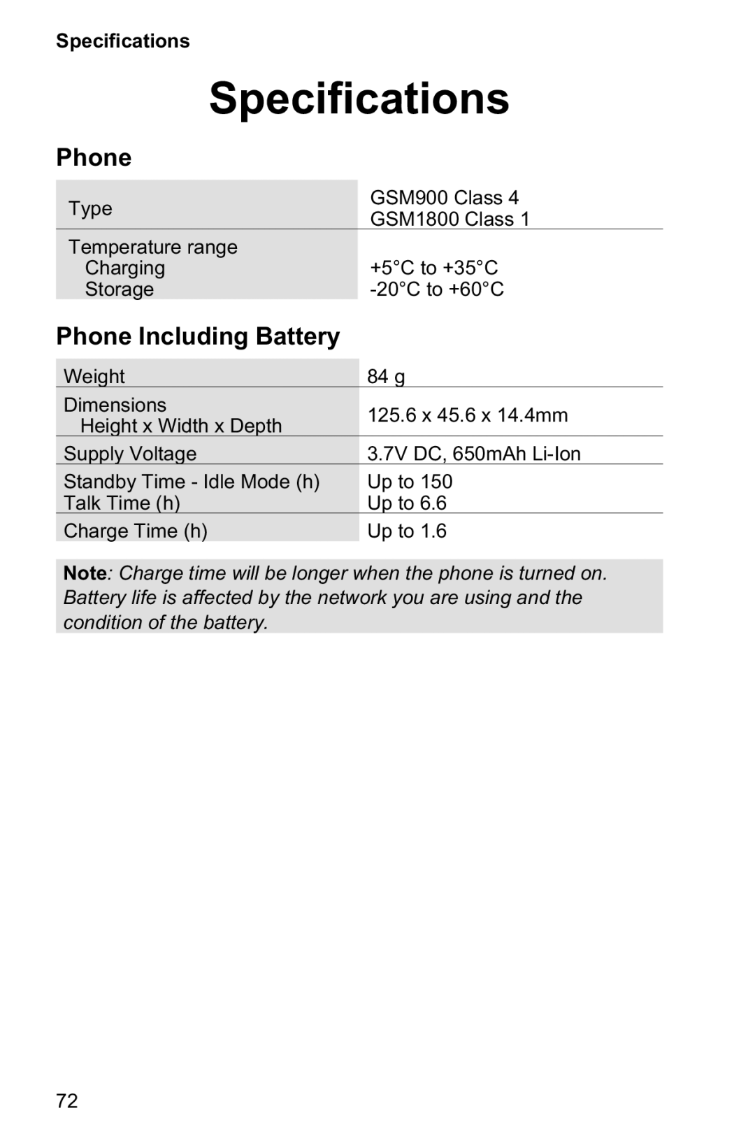 Panasonic EB-GD95 operating instructions Specifications, Phone Including Battery 