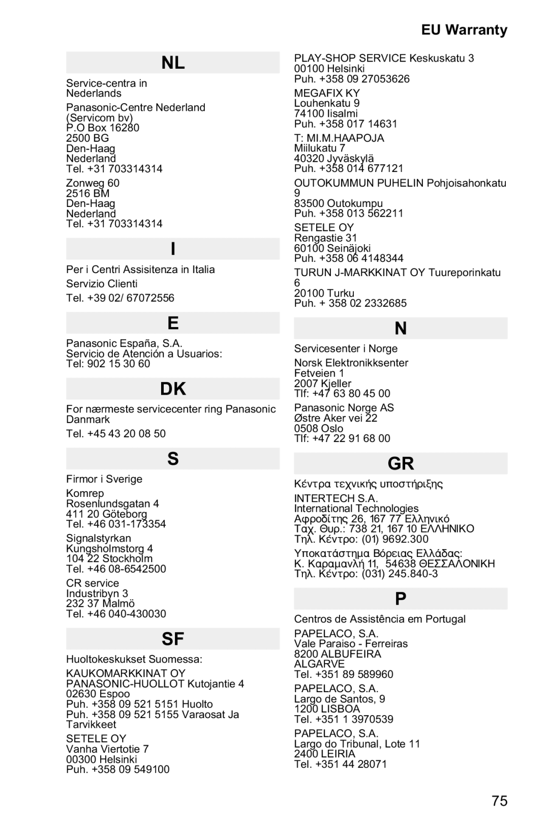 Panasonic EB-GD95 operating instructions Setele OY 