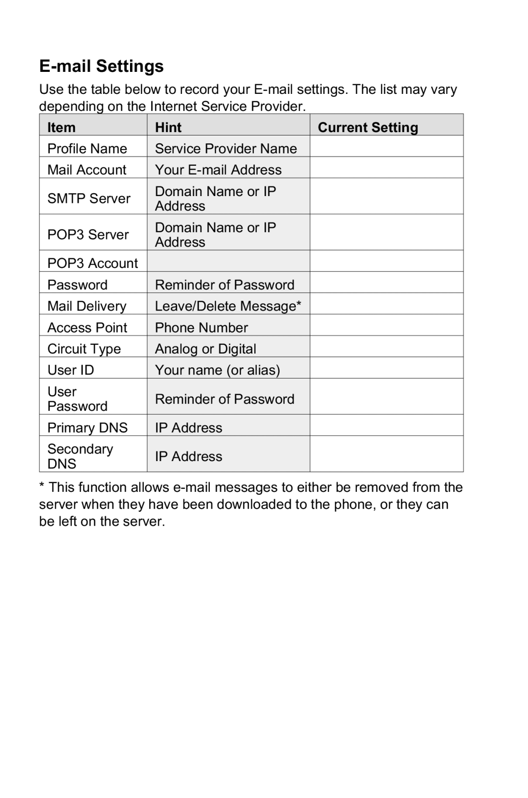 Panasonic EB-GD95 operating instructions Mail Settings, Hint Current Setting 