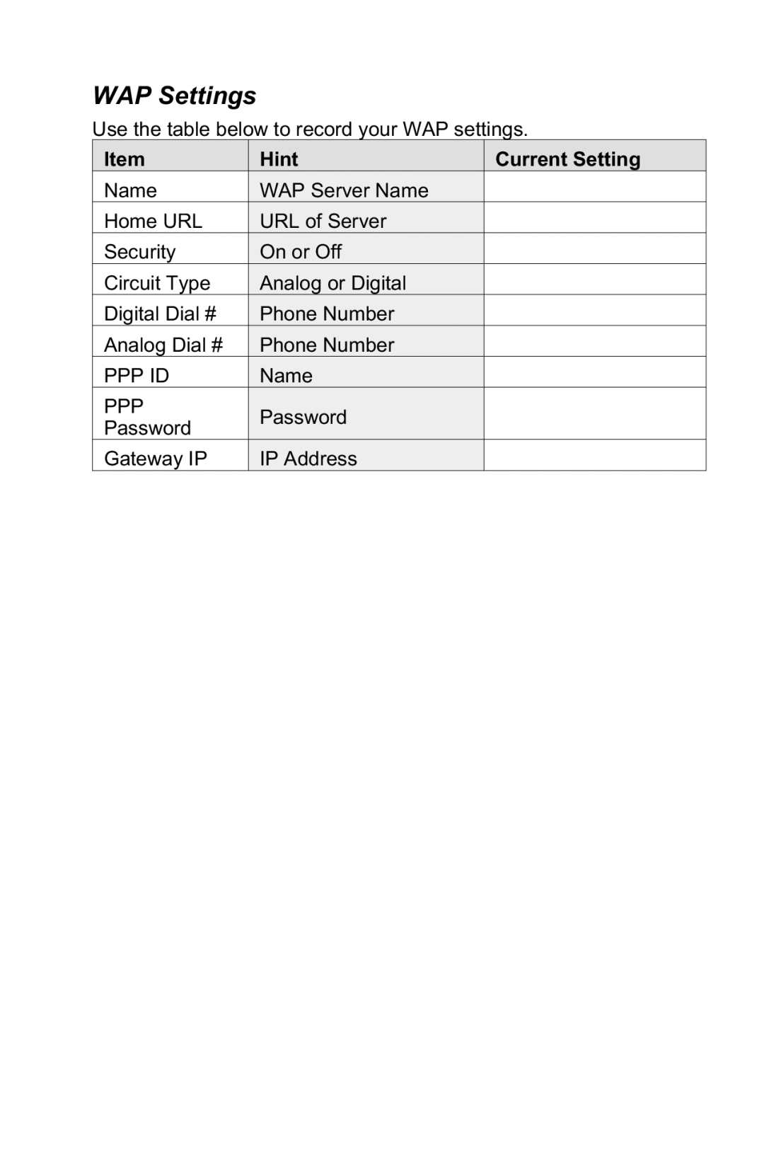 Panasonic EB-GD95 operating instructions WAP Settings, Ppp 