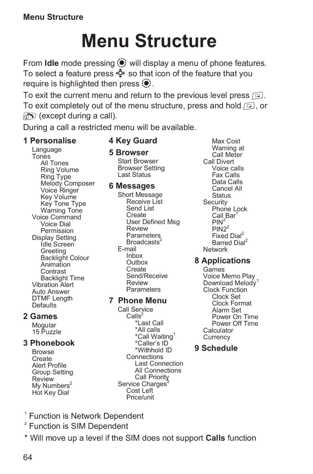 Panasonic EB-GD96 operating instructions Menu Structure, Personalise 