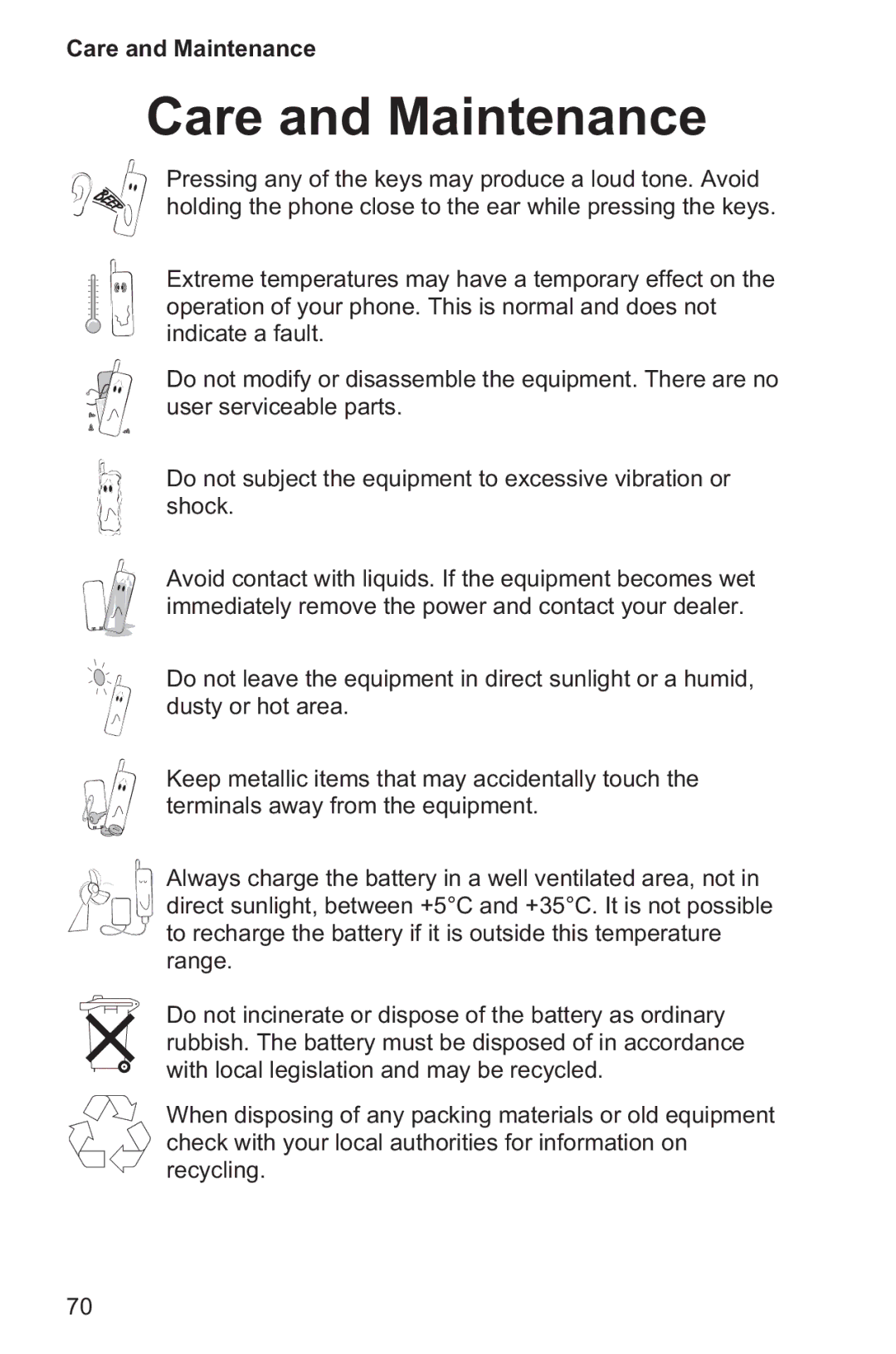 Panasonic EB-GD96 operating instructions Care and Maintenance 