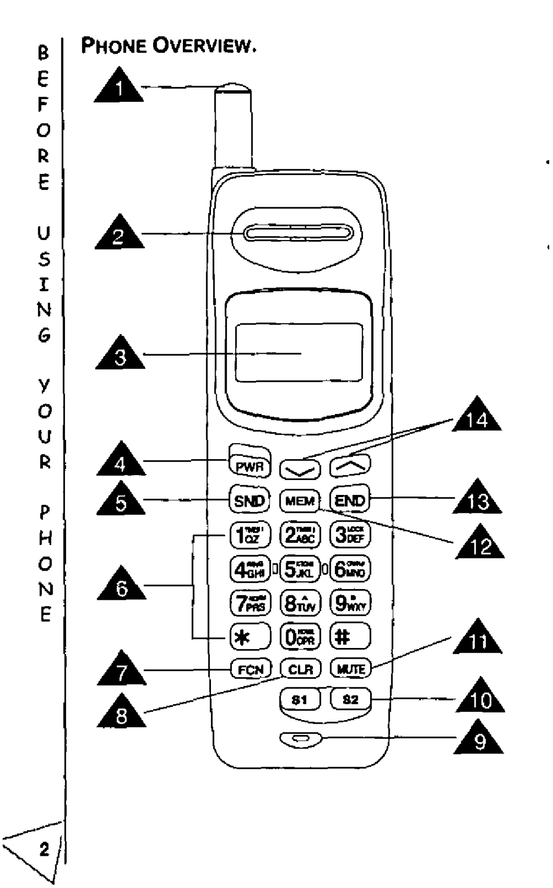 Panasonic EB-H64, EBH63 manual 