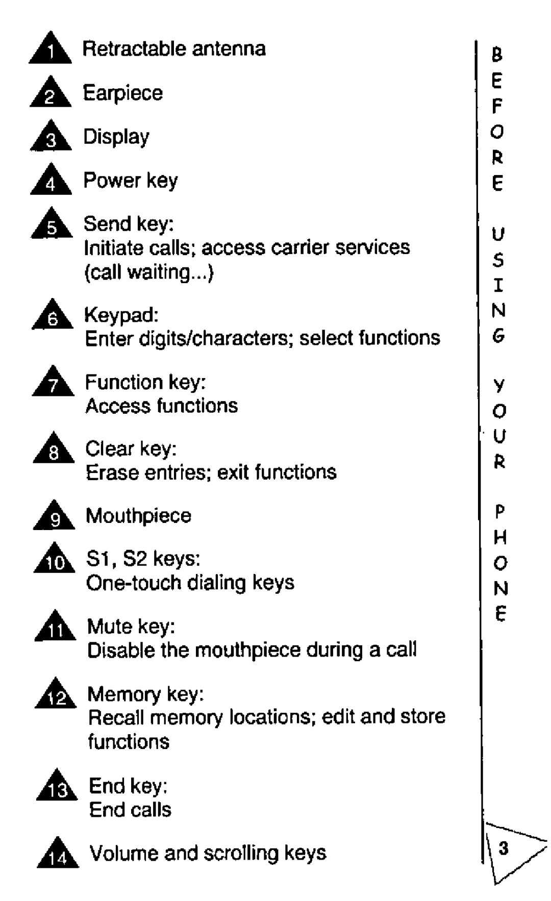 Panasonic EBH63, EB-H64 manual 