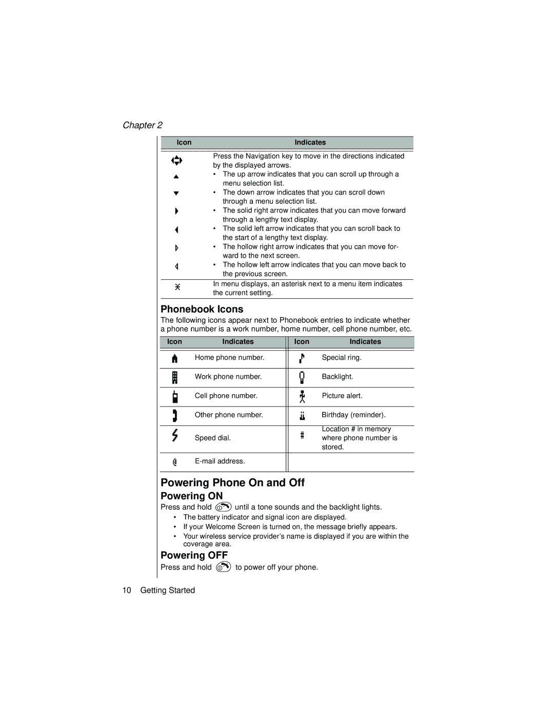 Panasonic EB-TX310 operating instructions Powering Phone On and Off, Phonebook Icons, Powering on, Powering OFF 