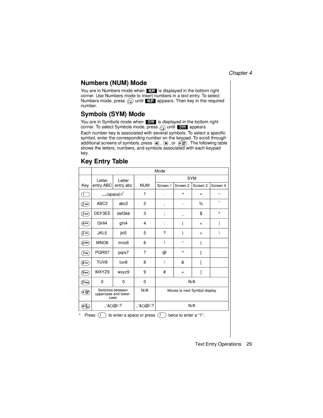 Panasonic EB-TX310 operating instructions Numbers NUM Mode, Symbols SYM Mode, Key Entry Table 