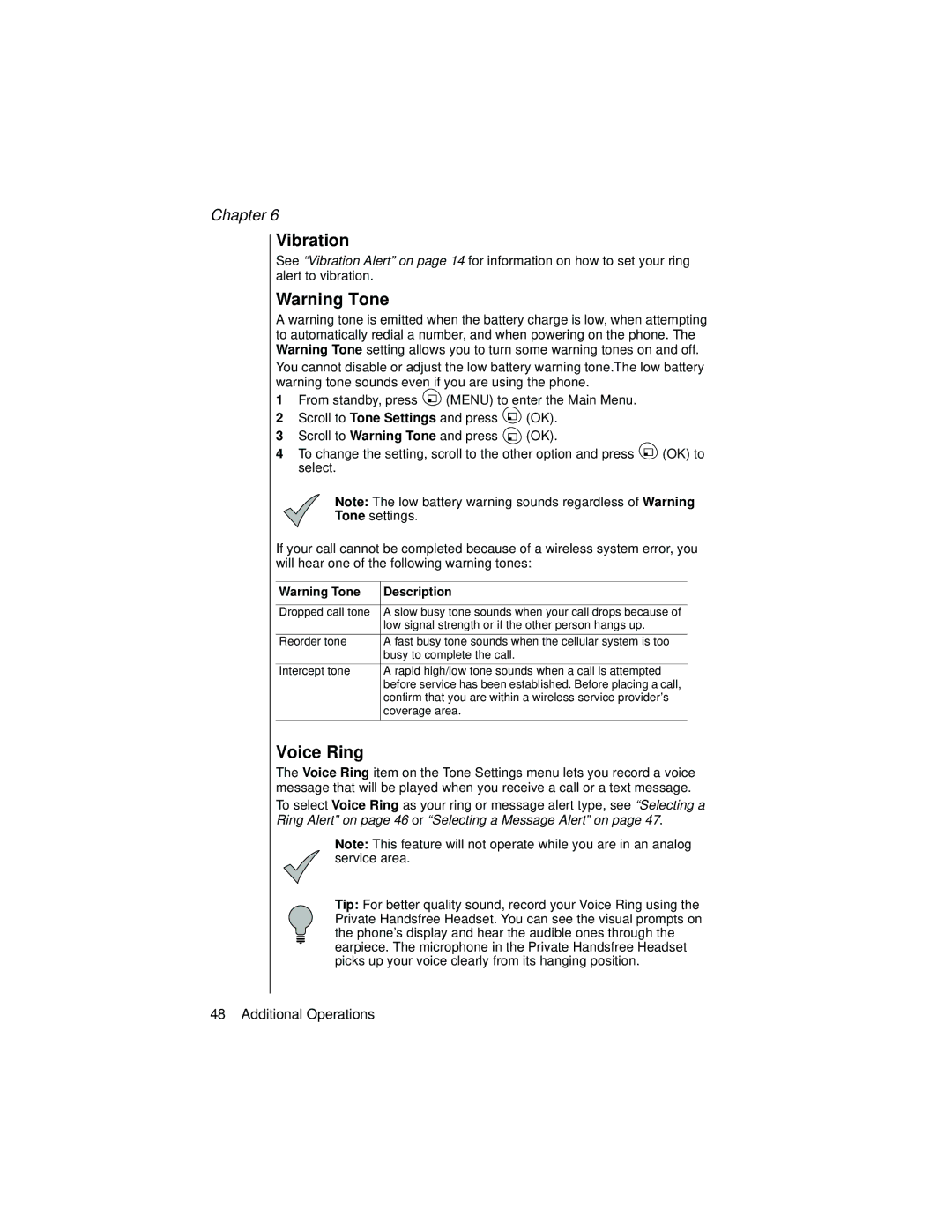 Panasonic EB-TX310 operating instructions Vibration, Voice Ring, Description 