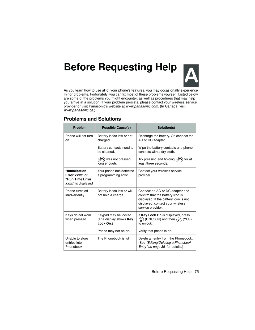 Panasonic EB-TX310 operating instructions Before Requesting Help $, Problems and Solutions 