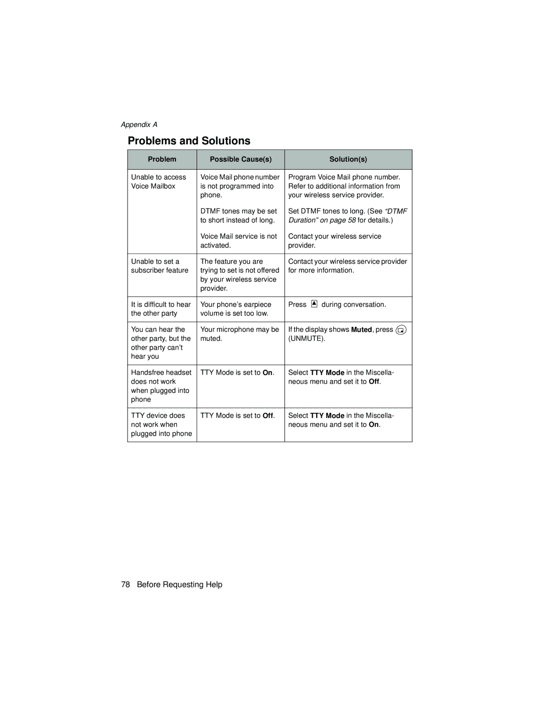 Panasonic EB-TX310 operating instructions Duration on page 58 for details 