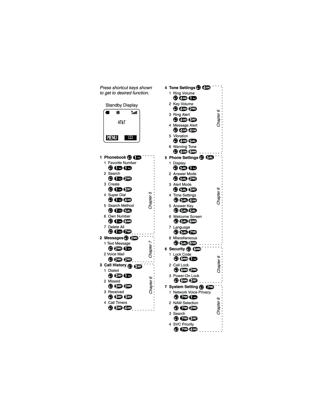 Panasonic EB-TX320 operating instructions 