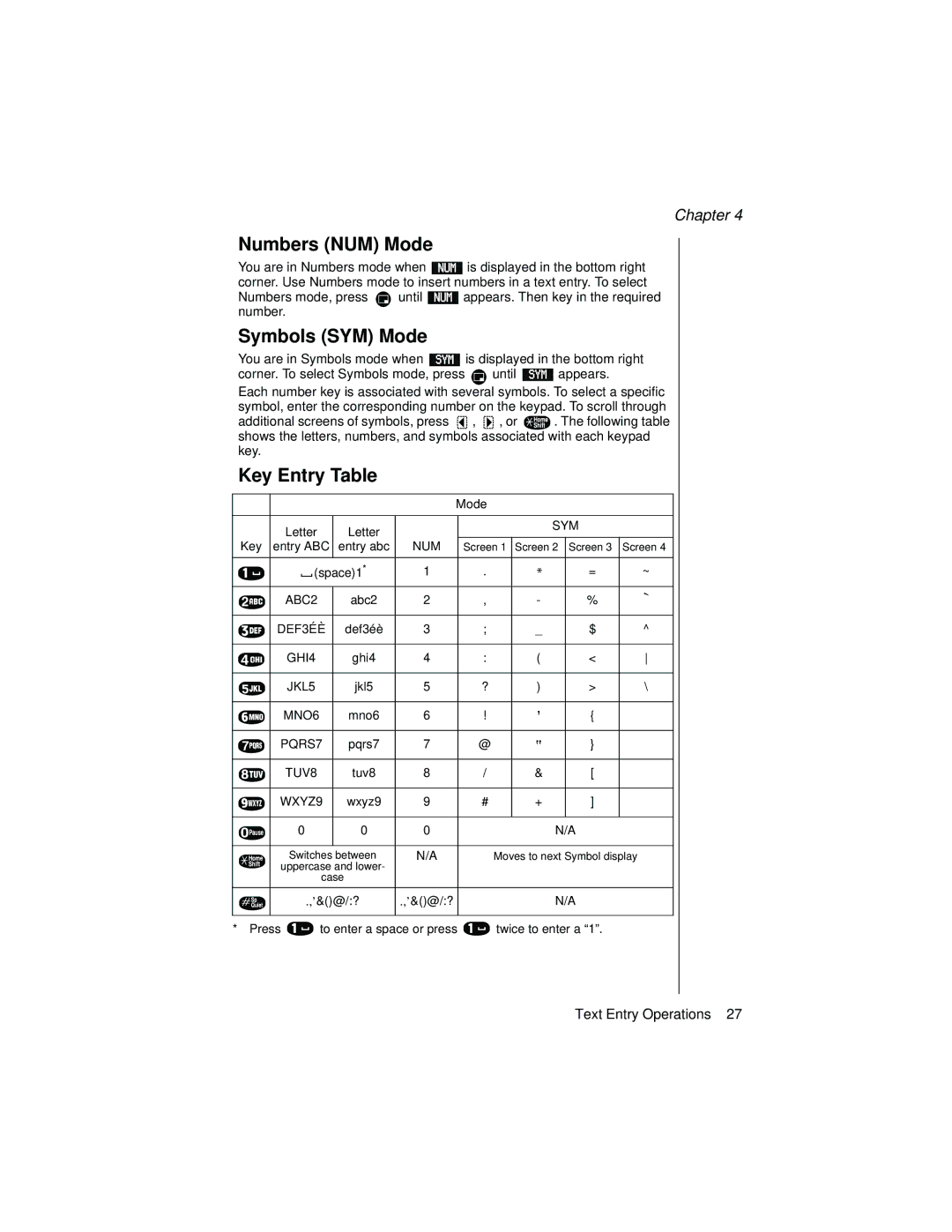 Panasonic EB-TX320 operating instructions Numbers NUM Mode, Symbols SYM Mode, Key Entry Table 